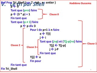Def Proc Tri_Shell (var T : tab ; n : entier )
Hadidene Oussema
p0
Tant que (p<n) faire
Clause 0
p  (3 * p) + 1
Fin tant que
Tant que (p ≠ 1) faire
p  p div 3
Pour i de p+1 à n faire
e  T[i]
ji
Tant que (j>p) et (T[j-p]>e) faire
Clause 1
Clause 2
T[j]  T[j-p]
Clause 3
j  j-P
Fin tant que
T[j]  e
Fin pour
Fin tant que
Fin Tri_Shell
9

V. Le tri par Shell

 
