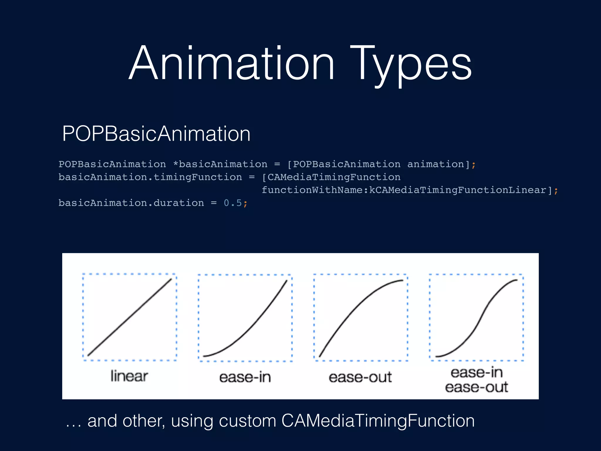 Animation Types
POPBasicAnimation
… and other, using custom CAMediaTimingFunction
POPBasicAnimation *basicAnimation = [POPBasicAnimation animation];
basicAnimation.timingFunction = [CAMediaTimingFunction
functionWithName:kCAMediaTimingFunctionLinear];
basicAnimation.duration = 0.5;
 