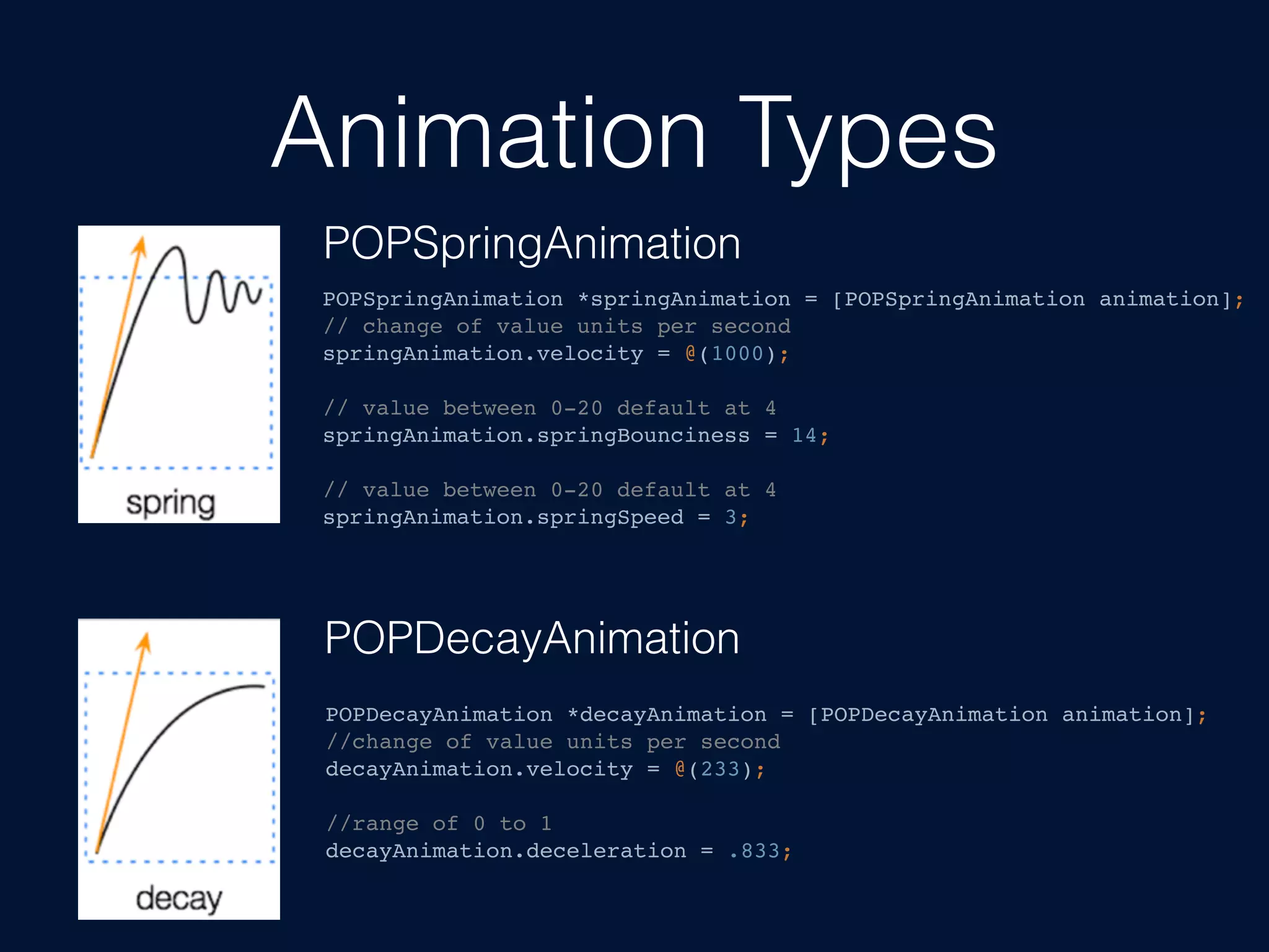 Animation Types
POPSpringAnimation
POPDecayAnimation
POPSpringAnimation *springAnimation = [POPSpringAnimation animation];
// change of value units per second
springAnimation.velocity = @(1000);
// value between 0-20 default at 4
springAnimation.springBounciness = 14;
// value between 0-20 default at 4
springAnimation.springSpeed = 3;
POPDecayAnimation *decayAnimation = [POPDecayAnimation animation];
//change of value units per second
decayAnimation.velocity = @(233);
//range of 0 to 1
decayAnimation.deceleration = .833;
 