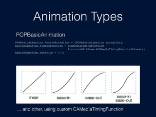 Animation Types
POPBasicAnimation
 and other, using custom CAMediaTimingFunction
POPBasicAnimation *basicAnimation = [POPBasicAnimation animation];
basicAnimation.timingFunction = [CAMediaTimingFunction
functionWithName:kCAMediaTimingFunctionLinear];
basicAnimation.duration = 0.5;
 