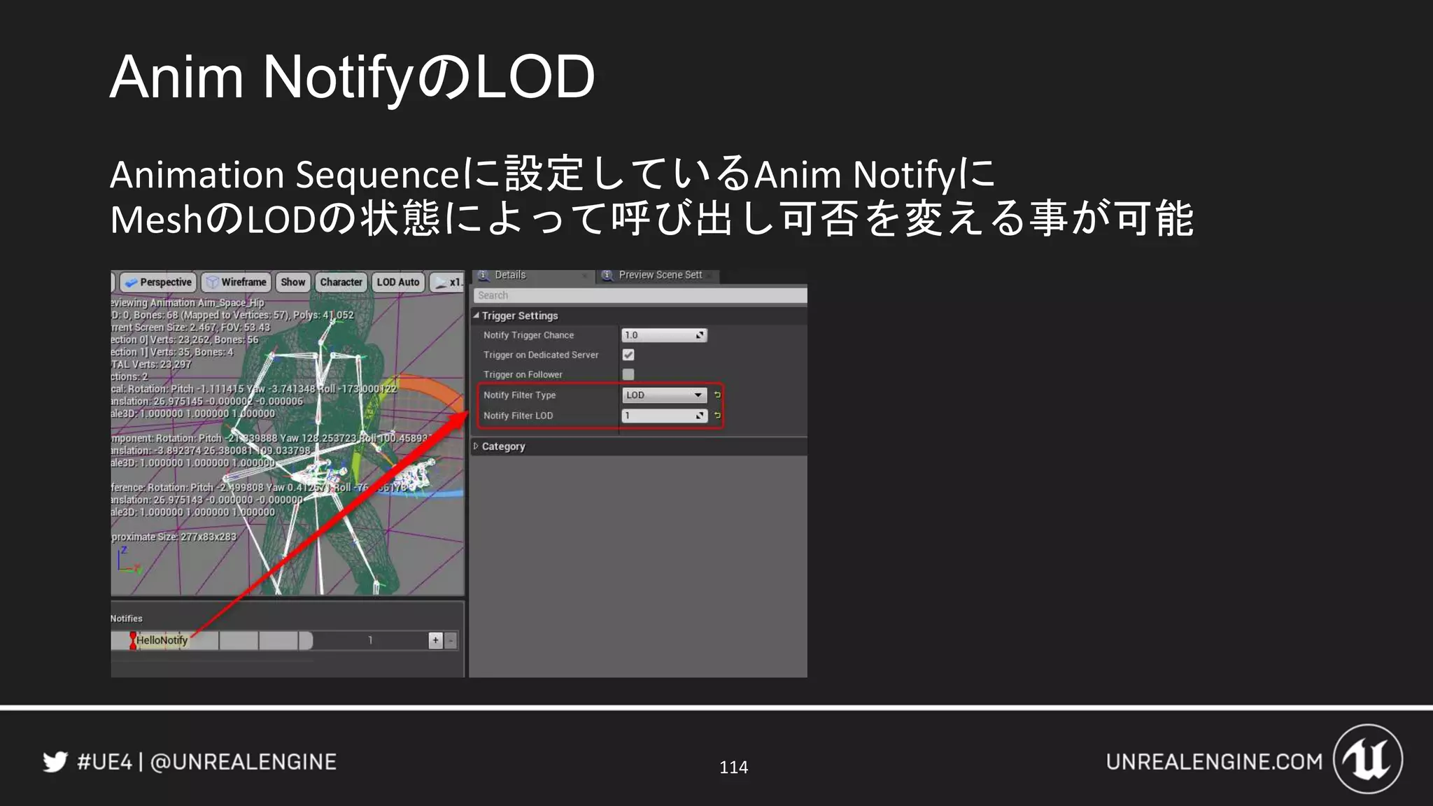 Anim NotifyのLOD
Animation Sequenceに設定しているAnim Notifyに
MeshのLODの状態によって呼び出し可否を変える事が可能
114
 