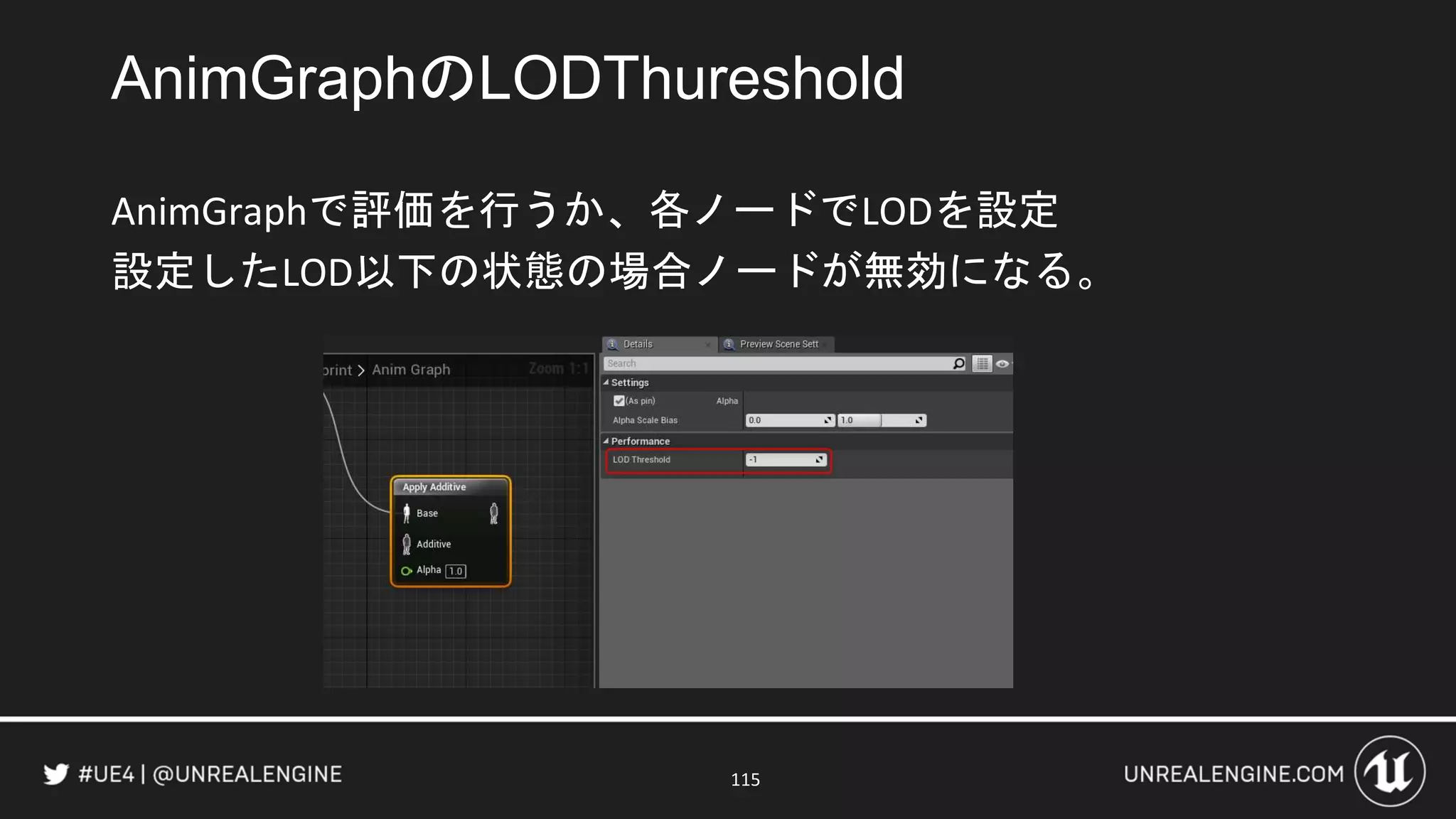 AnimGraphのLODThureshold
AnimGraphで評価を行うか、各ノードでLODを設定
設定したLOD以下の状態の場合ノードが無効になる。
115
 