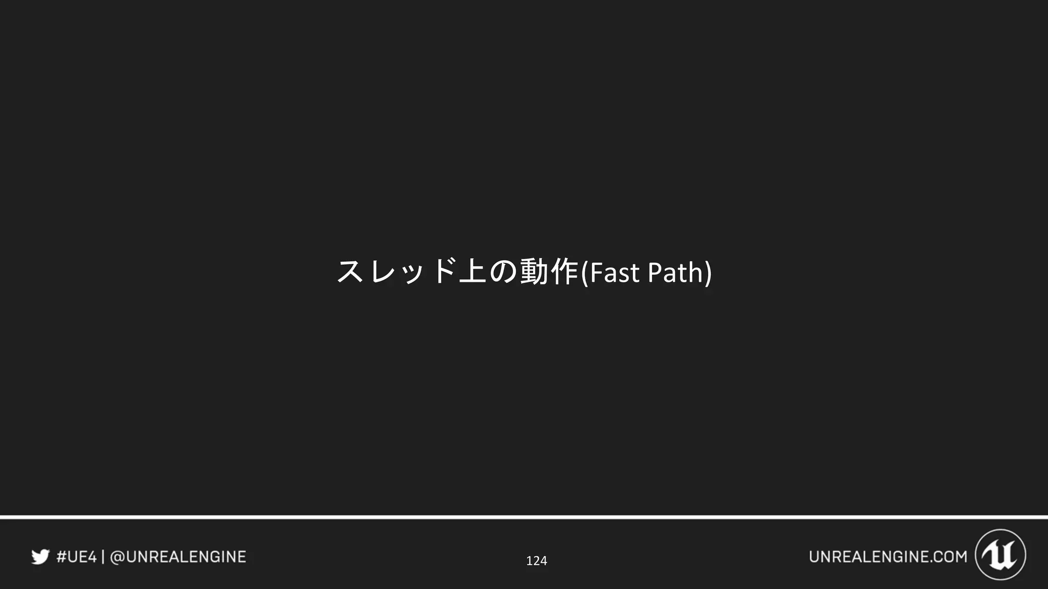 スレッド上の動作(Fast Path)
124
 