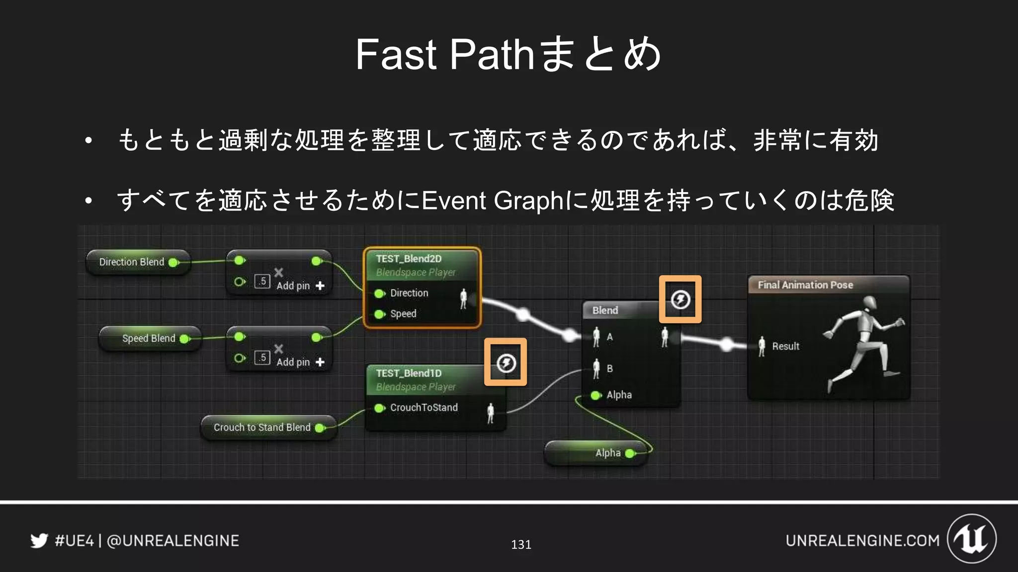 Fast Pathまとめ
• もともと過剰な処理を整理して適応できるのであれば、非常に有効
• すべてを適応させるためにEvent Graphに処理を持っていくのは危険
131
 
