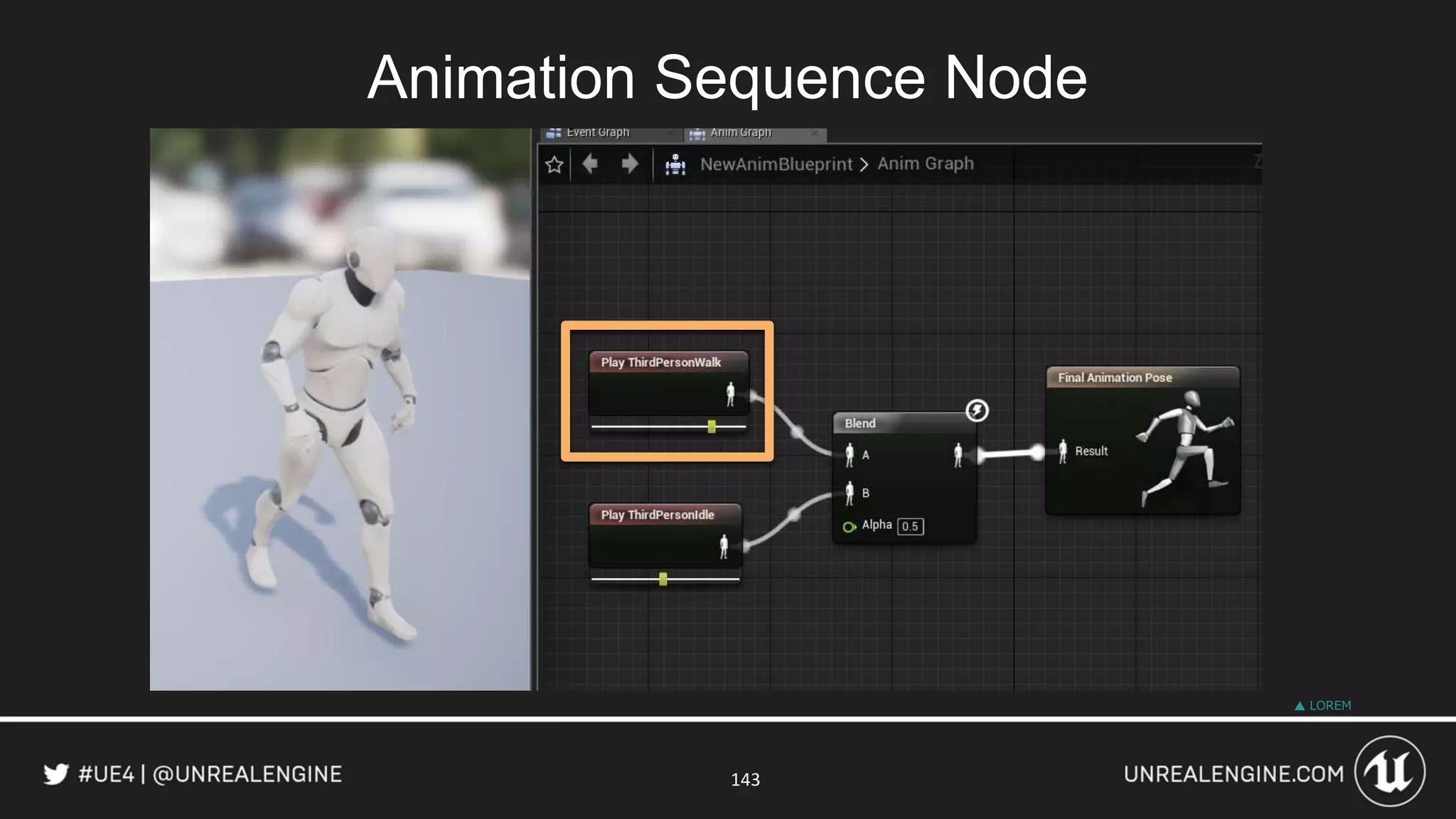 Animation Sequence Node
143
LOREM
 