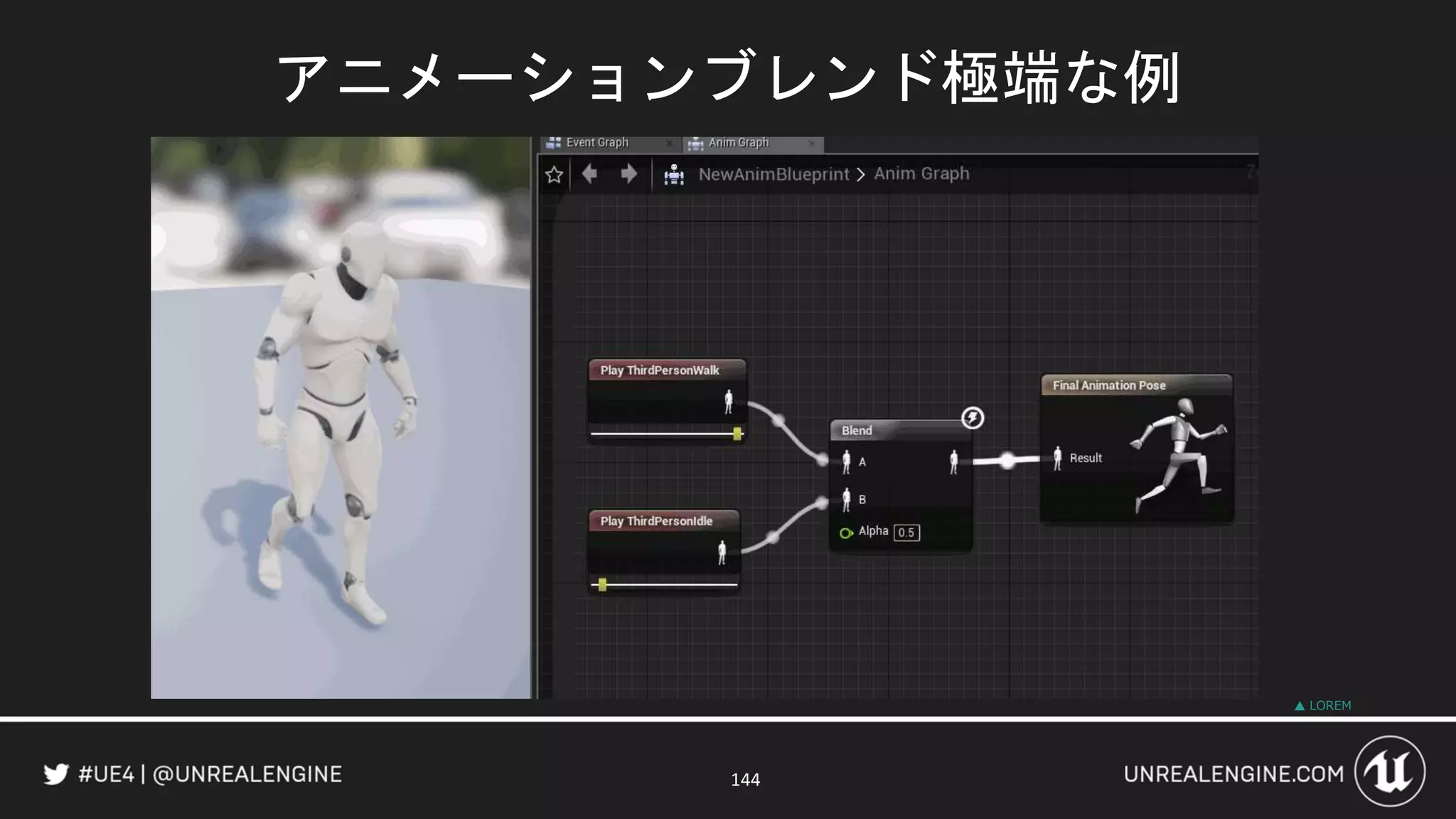 アニメーションブレンド極端な例
144
LOREM
 
