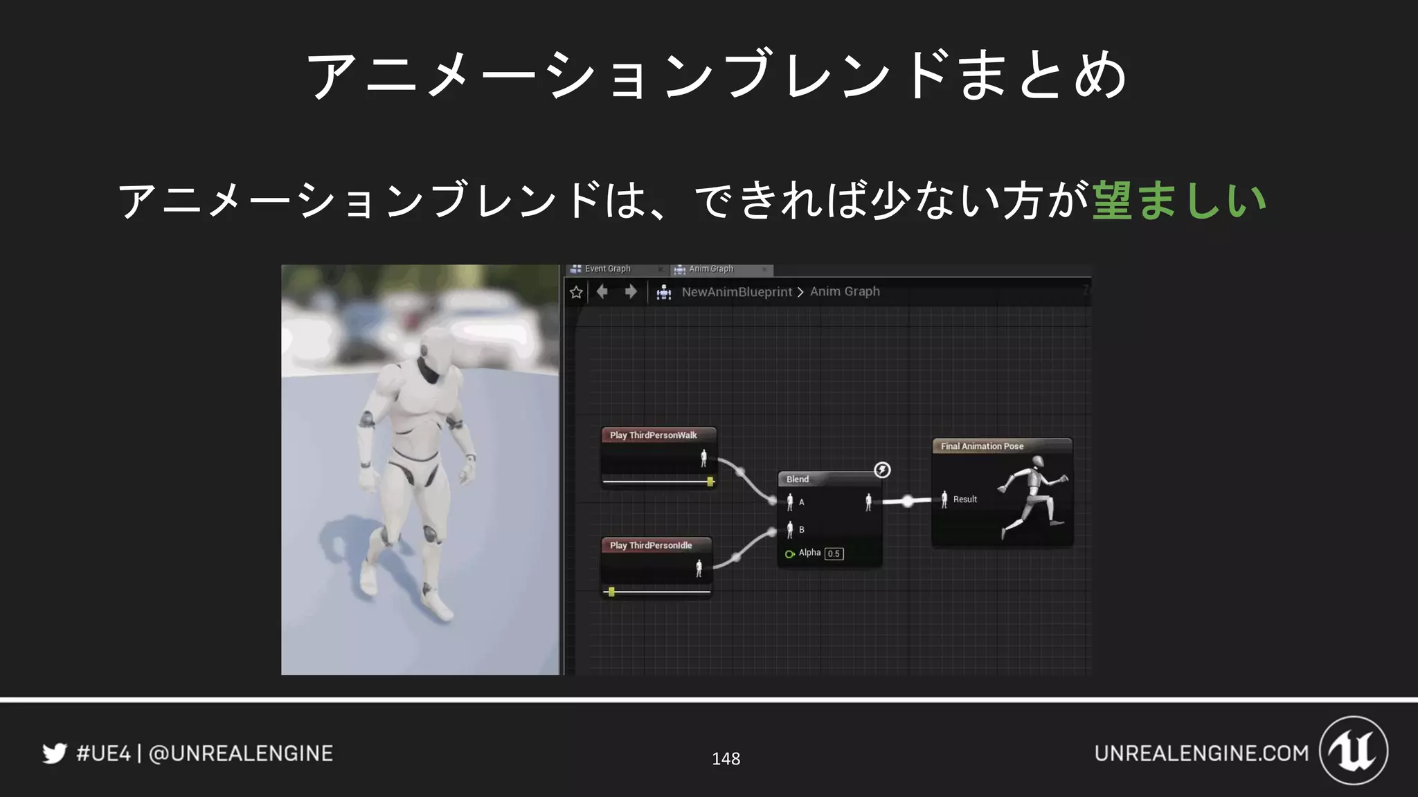 アニメーションブレンドまとめ
アニメーションブレンドは、できれば少ない方が望ましい
148
 