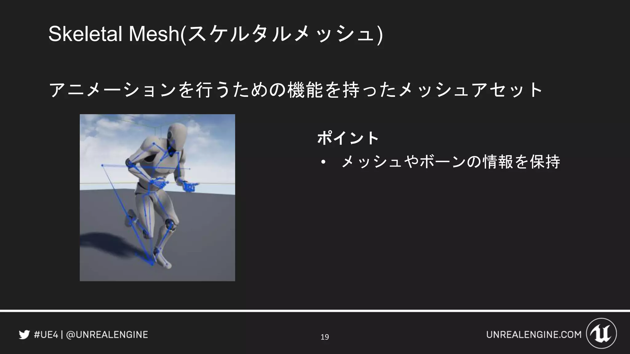 Skeletal Mesh(スケルタルメッシュ)
アニメーションを行うための機能を持ったメッシュアセット
19
ポイント
• メッシュやボーンの情報を保持
 