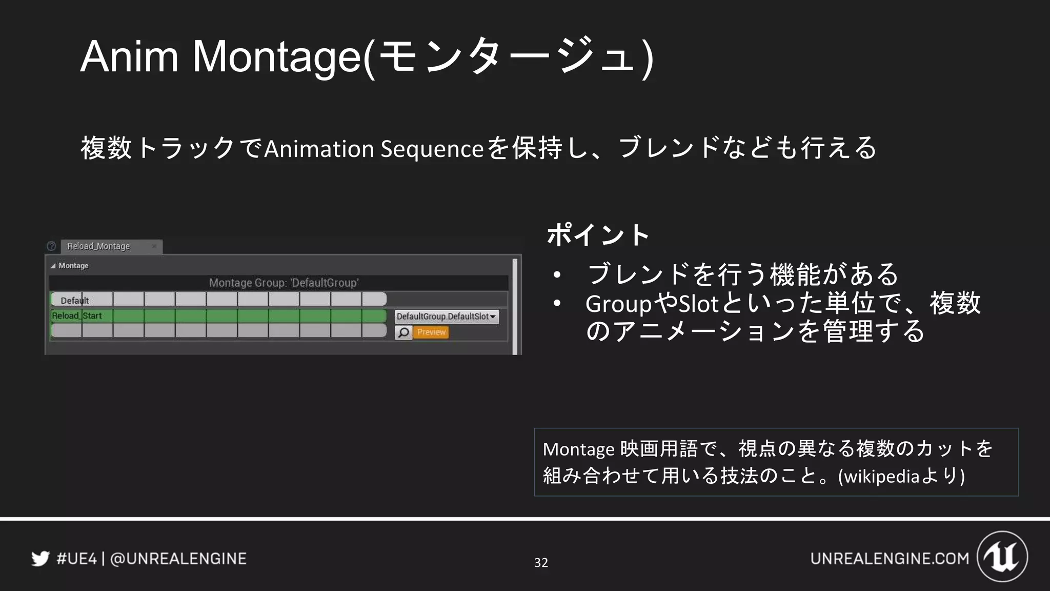 Anim Montage(モンタージュ)
複数トラックでAnimation Sequenceを保持し、ブレンドなども行える
32
ポイント
• ブレンドを行う機能がある
• GroupやSlotといった単位で、複数
のアニメーションを管理する
Montage 映画用語で、視点の異なる複数のカットを
組み合わせて用いる技法のこと。(wikipediaより)
 
