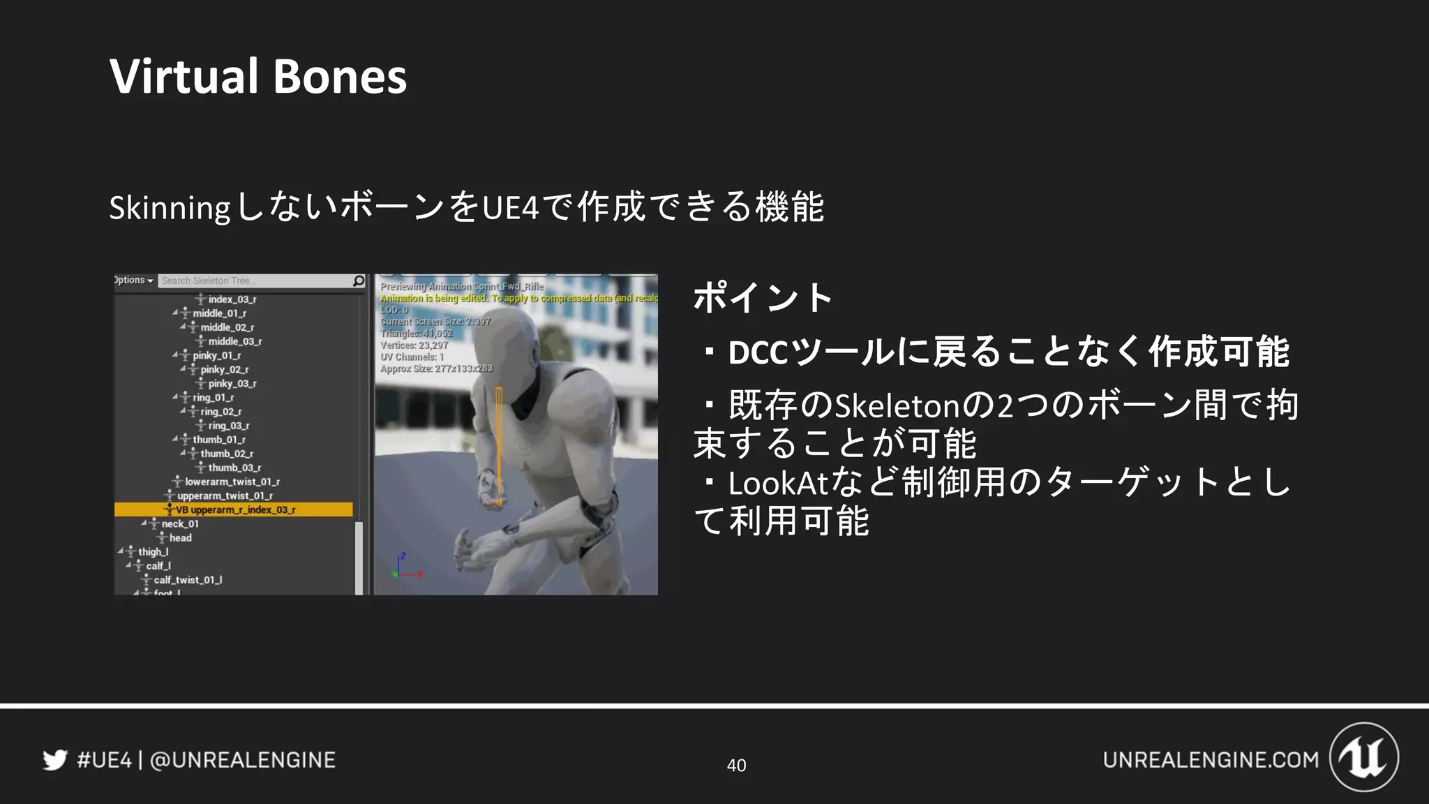 Virtual Bones
SkinningしないボーンをUE4で作成できる機能
40
ポイント
・DCCツールに戻ることなく作成可能
・既存のSkeletonの2つのボーン間で拘
束することが可能
・LookAtなど制御用のターゲットとし
て利用可能
 