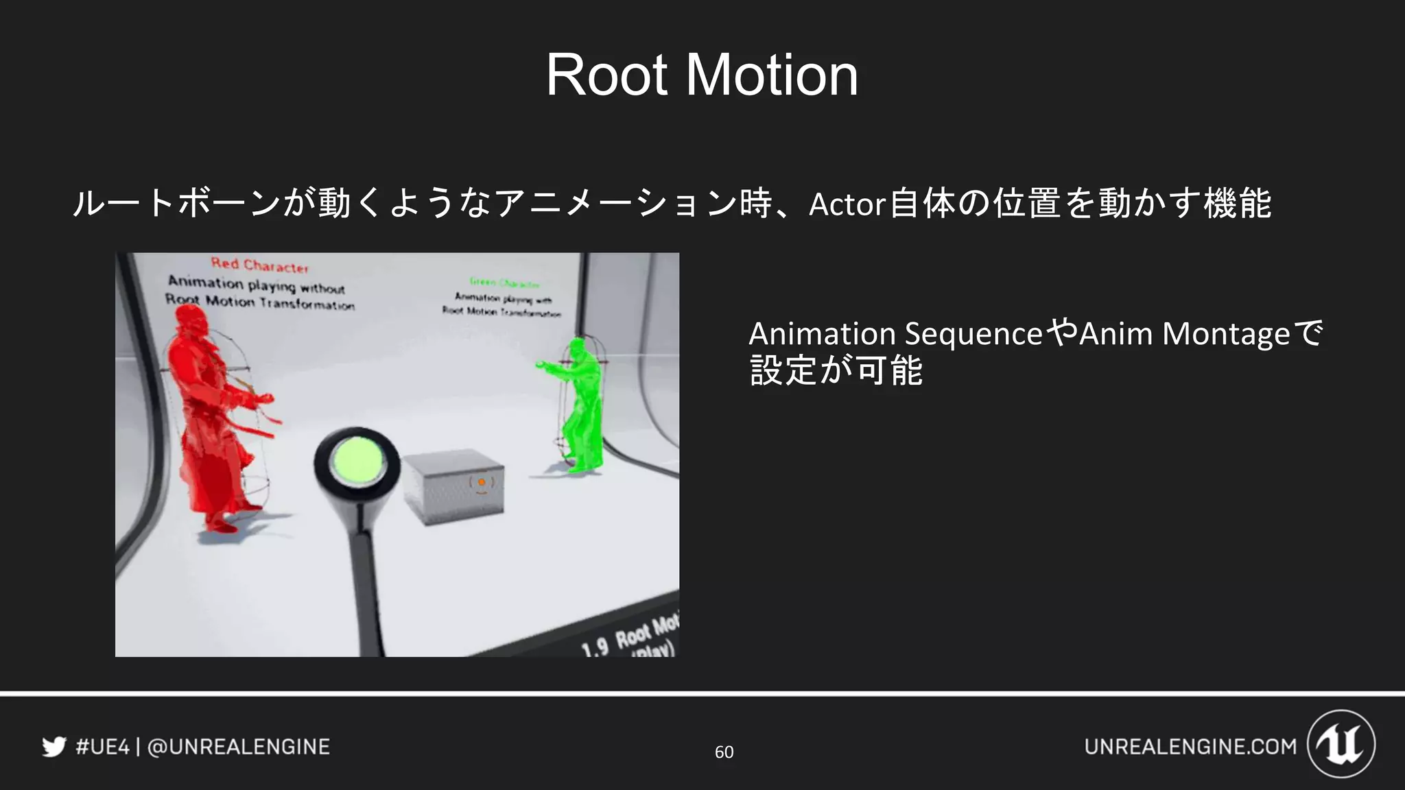Root Motion
ルートボーンが動くようなアニメーション時、Actor自体の位置を動かす機能
60
Animation SequenceやAnim Montageで
設定が可能
 