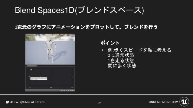 Cedec18 Ue4アニメーションシステム総おさらい Cedec18 Ue4アニメーションシステム総おさらい