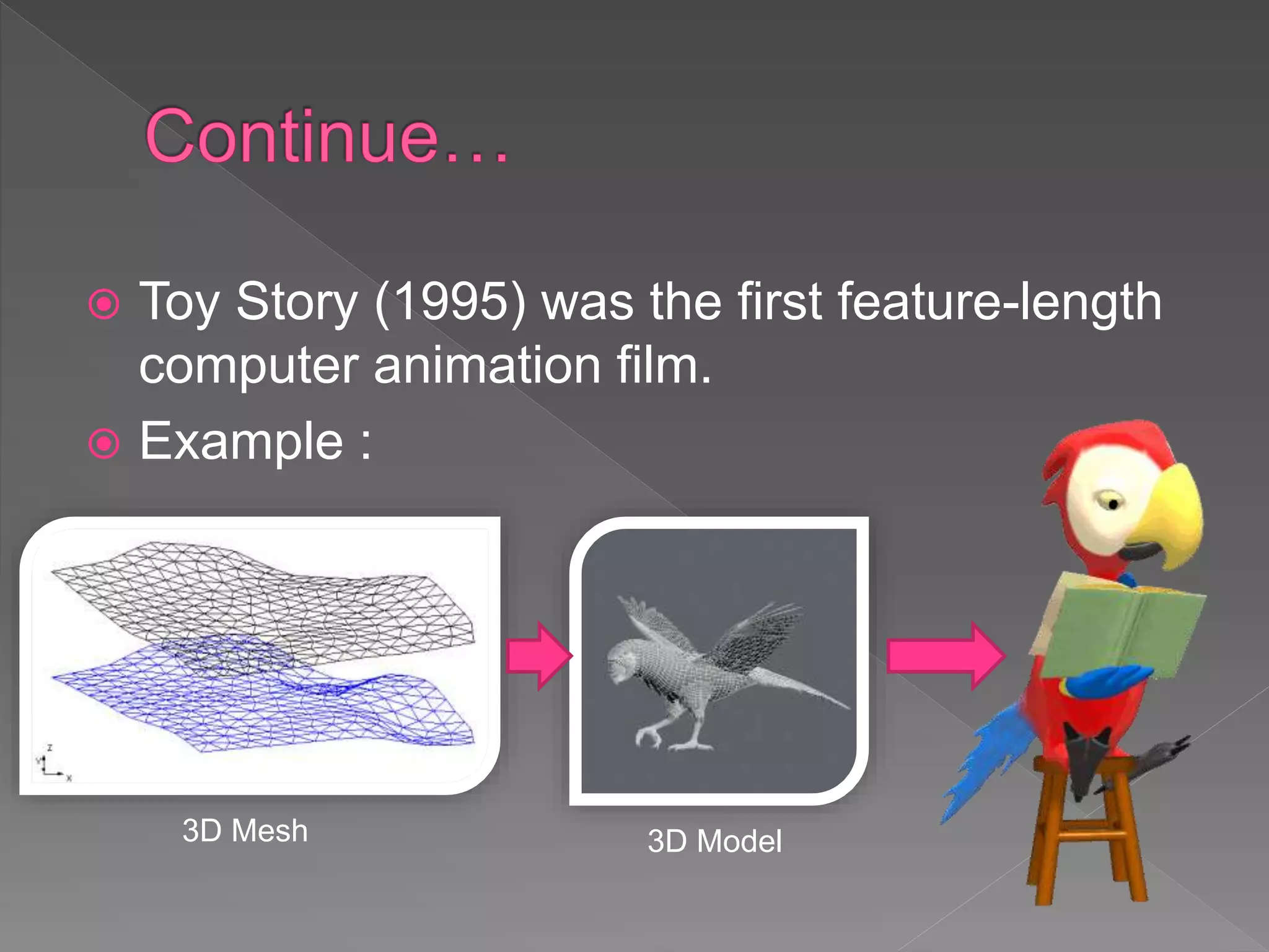  Toy Story (1995) was the first feature-length
computer animation film.
 Example :
3D Mesh 3D Model
 