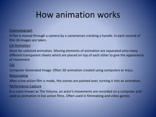 Animation theory pro forma (2) | PPTX