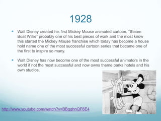 1928
 Walt Disney created his first Mickey Mouse animated cartoon. “Steam
Boat Willie” probably one of his best pieces of work and the most know
this started the Mickey Mouse franchise which today has become a house
hold name one of the most successful cartoon series that became one of
the first to inspire so many.
 Walt Disney has now become one of the most successful animators in the
world if not the most successful and now owns theme parks hotels and his
own studios.
http://www.youtube.com/watch?v=BBgghnQF6E4
 