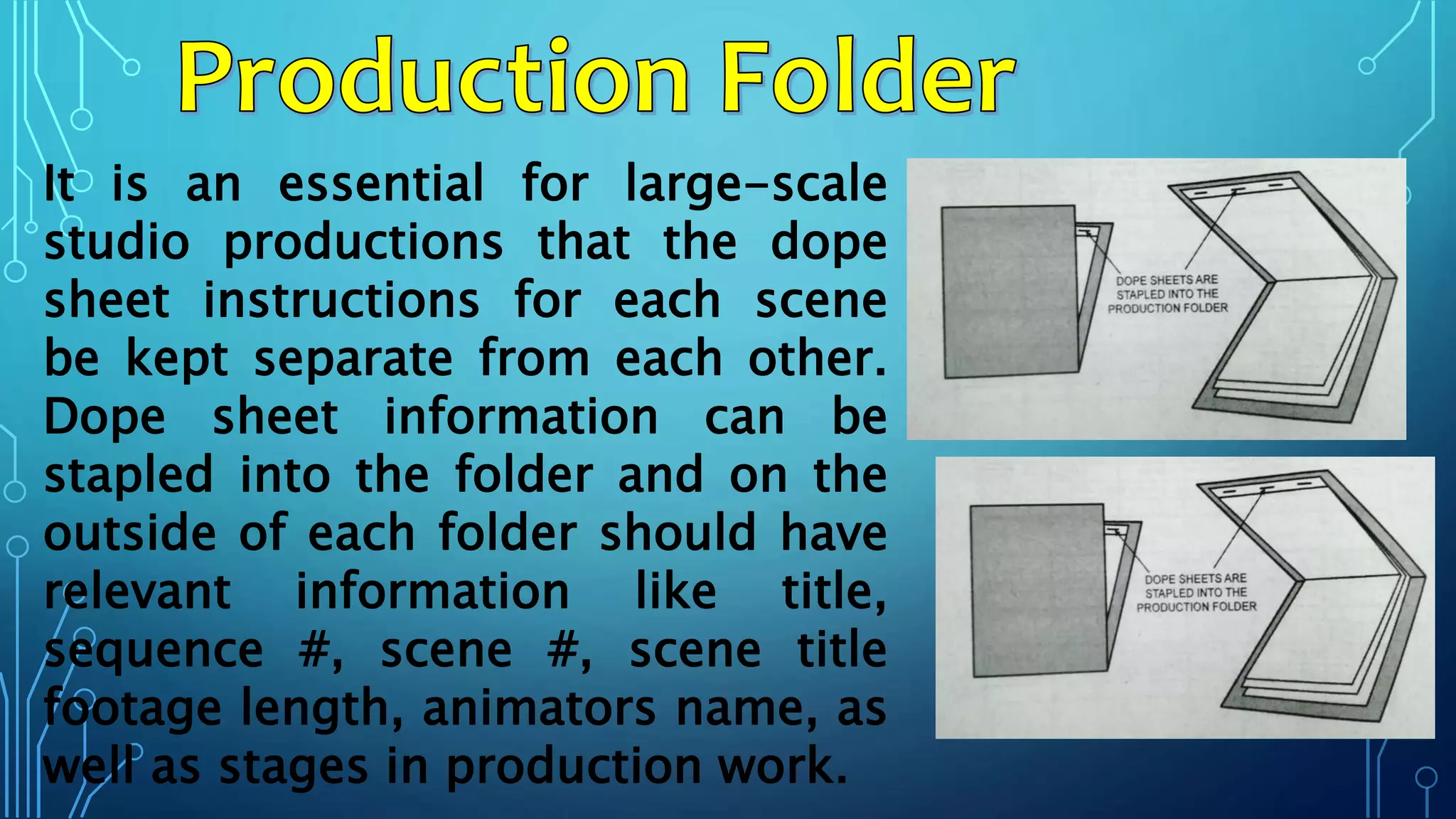 It is an essential for large-scale
studio productions that the dope
sheet instructions for each scene
be kept separate from each other.
Dope sheet information can be
stapled into the folder and on the
outside of each folder should have
relevant information like title,
sequence #, scene #, scene title
footage length, animators name, as
well as stages in production work.
 
