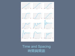 Time and Spacing
時間與間距
 