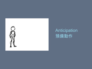Anticipation
預備動作
 