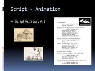 Script - Animation
 ScriptVs. StoryArt
 