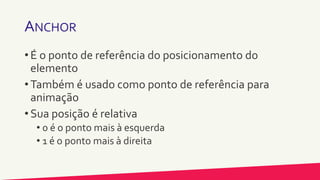 ANCHOR
• É o ponto de referência do posicionamento do
elemento
• Também é usado como ponto de referência para
animação
• Sua posição é relativa
• 0 é o ponto mais à esquerda
• 1 é o ponto mais à direita
 