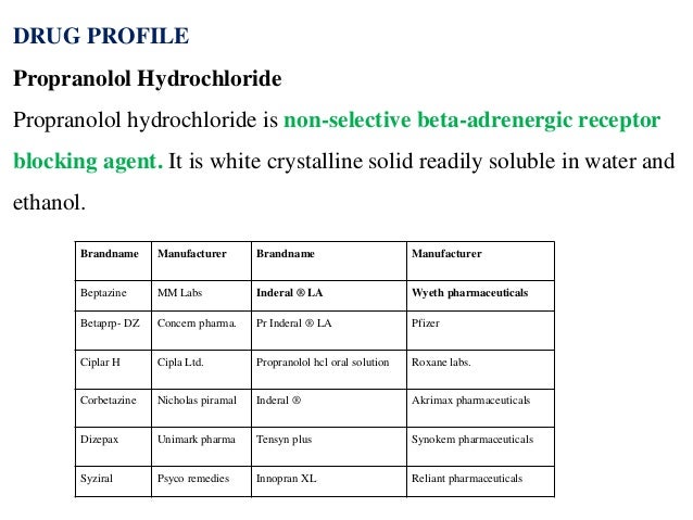 Amoxicillin antibiotics for sale