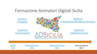 Formazione Animatori Digitali Sicilia
Sezione I
Il Progetto
Sezione II
Articolazione dell’offerta Formativa
Sezione III
La Formazione
Sezione IV
L’attività di ricerca
Marzo
2016
Aprile-Settembre
2016
Ottobre-Dicembre
2016
Gennaio-Marzo
2017
1
 
