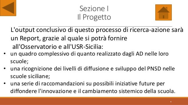 Animatori Digitali Sicilia