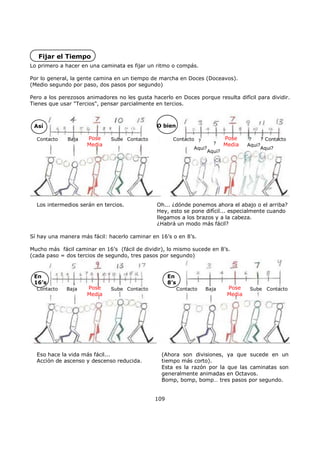 Fijar el Tiempo
Lo primero a hacer en una caminata es fijar un ritmo o compás.
Por lo general, la gente camina en un tiempo de marcha en Doces (Doceavos).
(Medio segundo por paso, dos pasos por segundo)
Pero a los perezosos animadores no les gusta hacerlo en Doces porque resulta difícil para dividir.
Tienes que usar "Tercios", pensar parcialmente en tercios.
Así O bien
Contacto ContactoPose
Media
Baja Sube Contacto Pose
Media
Contacto
Aqui?
Aqui?
Aqui?
Aqui?
?
?
? ?
Los intermedios serán en tercios. Oh... ¿dónde ponemos ahora el abajo o el arriba?
Hey, esto se pone difícil... especialmente cuando
llegamos a los brazos y a la cabeza.
¿Habrá un modo más fácil?
Sí hay una manera más fácil: hacerlo caminar en 16’s o en 8’s.
Mucho más fácil caminar en 16’s (fácil de dividir), lo mismo sucede en 8’s.
(cada paso = dos tercios de segundo, tres pasos por segundo)
En
16’s
Contacto ContactoPose
Media
Baja Sube
Eso hace la vida más fácil...
Acción de ascenso y descenso reducida.
(Ahora son divisiones, ya que sucede en un
tiempo más corto).
Esta es la razón por la que las caminatas son
generalmente animadas en Octavos.
Bomp, bomp, bomp… tres pasos por segundo.
En
8’s
Contacto ContactoPose
Media
Baja Sube
109
 