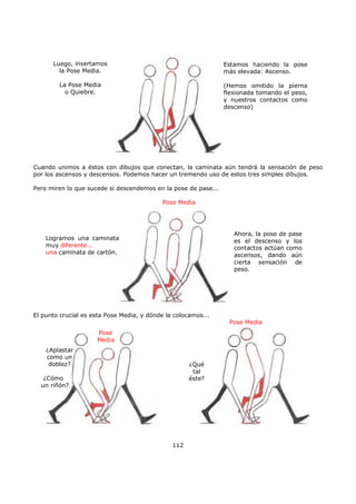 Luego, insertamos
la Pose Media.
La Pose Media
o Quiebre.
Estamos haciendo la pose
más elevada: Ascenso.
(Hemos omitido la pierna
flexionada tomando el peso,
y nuestros contactos como
descenso)
Cuando unimos a éstos con dibujos que conectan, la caminata aún tendrá la sensación de peso
por los ascensos y descensos. Podemos hacer un tremendo uso de estos tres simples dibujos.
Pero miren lo que sucede si descendemos en la pose de pase...
Logramos una caminata
muy diferente...
una caminata de cartón.
Ahora, la pose de pase
es el descenso y los
contactos actúan como
ascensos, dando aún
cierta sensación de
peso.
Pose Media
El punto crucial es esta Pose Media, y dónde la colocamos...
Pose Media
Pose
Media
¿Qué
tal
éste?
¿Aplastar
como un
doblez?
¿Cómo
un riñón?
112
 