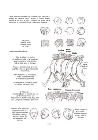 122
Cada pequeño detalle logra alterar una caminata.
Mover la cabeza hacia arriba o hacia abajo,
inclinarla de lado a lado, moverla de atrás hacia
delante o la combinación de cualquiera de ellos.
Se puede
pensar en la
cabeza como
un cubo.
La cabeza del ególatra.
Arriba Pose
Media
Se inclina
hacia
atrás un
poco.
Abajo
Esto se observa mucho
en políticos, actores y personan
que imaginan a una cámara
sobre ellos todo el tiempo.
Algunos comediantes lo hacen
cuando obtienen gran respuesta
del público.
NdT: Refiere a la reverencia,
como reconocimiento
a quienes lo aplauden.
En Hollywood, hasta he visto
al cartero haciendo esto...
Ir flotando...
Enamorado de sí mismo "es en
verdad maravilloso ser
maravilloso". Funcionará muy bien
con un ligero ascenso y descenso.
Suave ascenso
Suave descenso
Cuando niño, siempre
me preguntaba por
qué los animadores
dibujaban cabezas
así, con líneas de
construcción por
encima.
Ahora, conozco
el porqué...
están moviendo
masas todo el
tiempo.
 