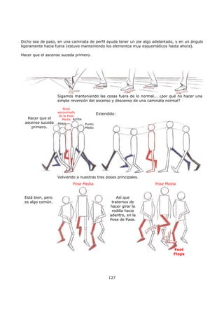 Dicho sea de paso, en una caminata de perfil ayuda tener un pie algo adelantado, y en un ángulo
ligeramente hacia fuera (estuve manteniendo los elementos muy esquemáticos hasta ahora).
Hacer que el ascenso suceda primero.
127
Sigamos manteniendo las cosas fuera de lo normal... ¿por qué no hacer una
simple reversión del ascenso y descenso de una caminata normal?
Hacer que el
ascenso suceda
primero.
Abajo
Arriba
Punto
Medio
Nivel
aproximado
de la Pose
Media
Extendido:
Volviendo a nuestras tres poses principales.
Está bien, pero
es algo común.
Pose Media Pose Media
Así que
tratemos de
hacer girar la
rodilla hacia
adentro, en la
Pose de Pase.
Foot
Flops
 