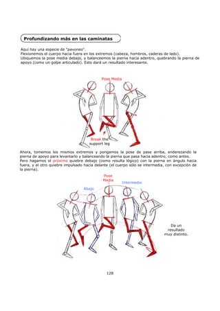 Profundizando más en las caminatas
Aquí hay una especie de "pavoneo".
Flexionemos el cuerpo hacia fuera en los extremos (cabeza, hombros, caderas de lado).
Ubiquemos la pose media debajo, y balanceemos la pierna hacia adentro, quebrando la pierna de
apoyo (como un golpe articulado). Esto dará un resultado interesante.
128
Ahora, tomemos los mismos extremos y pongamos la pose de pase arriba, enderezando la
pierna de apoyo para levantarlo y balanceando la pierna que pasa hacia adentro, como antes.
Pero hagamos el próximo quiebre debajo (como resulta lógico) con la pierna en ángulo hacia
fuera, y el otro quiebre impulsado hacia delante (el cuerpo sólo se intermedia, con excepción de
la pierna).
Pose Media
Break the
support leg
Da un
resultado
muy distinto.
Abajo
Pose
Media
Intermedio
 