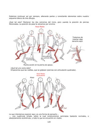 Podemos continuar así por siempre, alterando partes y conectando elementos sobre nuestro
esquema básico de tres dibujos.
¿Qué tal esto? Mantener los dos extremos del inicio, pero usando la posición de piernas
flexionadas. La posición de pase la ubicamos por encima.
Lo que intentamos exponer aquí, es una forma de pensarlo...
... una cuadricula simple, sobre la cual construiremos caminatas bastante normales, o
absolutamente excéntricas, y todo lo que se encuentre en medio.
129
Pose Media
Articulación
quebrada
Tratemos de
insertar algo
derecho aquí.
Mucha acción en la pierna de apoyo.
¿Qué tal uno como éste?
Empecemos que las rodillas, que se golpean (piernas con articulación quebrada).
Abajo
Pose Media
Ascendente
Articulación
quebrada
 