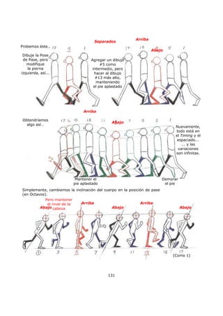 131
Probemos éste..
Dibuje la Pose
de Pase, pero
modifique
la pierna
izquierda, así...
Agregar un dibujo
#5 como
intermedio, pero
hacer al dibujo
#13 más alto,
manteniendo
el pie aplastado
Abajo
Arriba
Separados
Obtendríamos
algo así…
Nuevamente,
todo está en
el Timing y el
espaciado...
... y las
variaciones
son infinitas.
Arriba
Abajo
Mantener el
pie aplastado
Demorar
el pie
Simplemente, cambiemos la inclinación del cuerpo en la posición de pase
(en Octavos).
Abajo Abajo Abajo
ArribaArriba
Pero mantener
el nivel de la
cabeza
(Como 1)
 