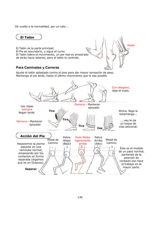 De vuelta a la normalidad, por un rato...
136
El Talón
El Talón es la parte principal.
El Pie es secundario, y sigue el curso.
El Talón lidera el movimiento, un pie real es arrastrado
de atrás hacia delante, pero el talón lo controla.
Para Caminatas y Carreras
Poder
Con desgano,
deja el suelo.
Demora - Mantener
apoyado
Demora - Mantener
apoyado
Ajuste el talón aplastado contra el piso para dar mayor sensación de peso.
Mantenga el pie atrás, hasta el último movimiento que le sea posible.
Las ropas
siempre
llegan tarde.
Tira
Cae
Tira
Tira
Ahora, llega la
botamanga...
... eso le da
un toque de
vida adicional.
Acción del Pie
Repasemos la pierna
pasante en una
caminata normal,
empezando por los
contactos en forma
separada (digamos
que es en Octavos).
Separar
Éste es el modelo
de un paso normal,
partiendo de la
posición de
contacto eso hace
el trabajo en la
mayor parte.
Mitad de
Camino
Pelvis
Abajo
(Bajo)
Pose Media
ligeramente
arriba
Pelvis
Arriba
(Alto)
Mitad de
Camino
 