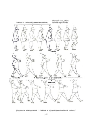(Su paso de arranque toma 12 cuadros, el siguiente paso insume 16 cuadros).
140
Anticipa la caminata (trazada en medios).
Ahora en unos, ahora
levanta el pie rápido.
Elevar
Contacto Y despacio, pone el pie sobre él...
El
descenso
 