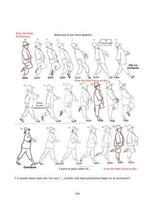 Y si puede hacer todo eso "en vivo"... ¡cuánto más lejos podríamos llegar en la animación!
141
Pose de Pase:
El Ascenso
Balancea el pie hacia delante:
El
Descenso
Fijo no
Contacta
Pose de Pase hacia arriba
Elevar
los pies
rápidamente
Contacto
Y pone el peso sobre él... Pose de Pase hacia arriba
 