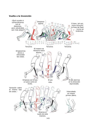 Vuelta a la Invención
El trasero se
retuerce hacia
afuera.
Empieza con el pie
un poco como al
revés.
El pie
rota.
El pie aterriza
en la dirección
equivocada.
Empecemos
ahora a
retroceder
las cosas.
Variación sobre
el mismo tipo
de cosas.
Alcanza el
suelo de esta
manera.
Intercalado
en mayor
primer plano.
143
Terceros TercerosTerceros
Despiece
aparte
¿Qué sucede si
comenzáramos
con el
descenso,
pero ubicándolo
aún más abajo?
O bien: tal vez,
como Groucho,
la Pose de Paso
nunca se
endereza.
 