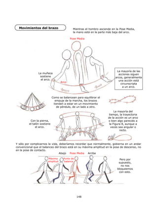 Movimientos del brazo
148
Mientras el hombro asciende en la Pose Media,
la mano está en la parte más baja del arco.
Pose Media
La muñeca
sostiene
el arco.
Arco
La mayoría de las
acciones siguen
arcos, generalmente
una acción está
circunscripta
a un arco.
Como se balancean para equilibrar el
empuje de la marcha, los brazos
tienden a estar en un movimiento
de péndulo, de un lado a otro.
La mayoría del
tiempo, la trayectoria
de la acción es un arco
o bien algo parecido a
la Figura 8, aunque a
veces sea angular o
recto.
Con la pierna,
el talón sostiene
el arco.
Y sólo por complicarnos la vida, deberíamos recordar que normalmente, gobierna en un andar
convencional que el balanceo del brazo está en su máxima amplitud en la pose de descenso, no
en la pose de contacto.
Pero por
supuesto,
no nos
bloqueemos
con esto.
Abajo Pose Media Arriba
Máxima
amplitud
Punto de
balance
 