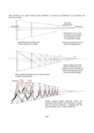 Aquí tenemos una ayuda técnica para planificar un paseo en perspectiva (si queremos ser
técnicos en ello).
160
Horizonte
Punto de
desaparición
Horizonte
Dibuja dos líneas: una
a lo largo y por encima
de los postes; la otra,
a lo largo de la base.
Ambas se encuentran en el
punto de desaparición.
Luego dibuja entre ellas otra
línea (azul) por la mitad.
Ahora, dibuja una línea
desde lo alto del primer
poste que vaya a través del
centro del segundo poste
hacia la línea de abajo.
Ahora sabemos dónde poner el tercer poste,
y todos los siguientes.
Añade nuestra figura haciendo todas las
posiciones de contacto del pie derecho. Luego,
pon las del pie izquierdo. Y después pon las
poses de paso, etc., la rutina habitual....
Pose
Media
Pose
Media
Derecha
Izq
Der
Der
Der D D
Der
 