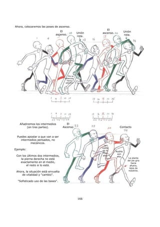Ahora, colocaremos las poses de ascenso.
166
El
ascenso.
Unión
rota.
El
ascenso. Unión
rota.
Pie se
balancea
hacia
adentro
Añadiremos los intermedios
(en tres partes).
Puedes apostar a que van a ser
intermedios pensados, no
mecánicos.
Ejemplo:
Con los últimos dos intermedios,
la pierna derecha no está
exactamente en el medio,
el resto si lo está.
Ahora, la situación está envuelta
de vitalidad y "cambio".
"Sofisticado uso de las bases".
Contacto
El
Ascenso
La planta
del pie gira
hacia
afuera,
lejos de
nosotros.
Rodilla
aún
alta.
La
rodilla
en lo
más
alto.
 