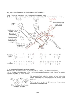 Ken Harris nos muestra su fórmula para una hurtadilla lenta.
Tiene 2 pasos = 32 cuadros = 11/3 de segundo por cada paso
En dos... pero por supuesto, podrá ser incluso mejor añadiendo intermedios a los primeros.
168
Pose MediaContactoContacto
Cabeza
atrás.
Cabeza inclinada
hacia arriba
ligeramente.
Los brazos no se
oponen a las
piernas, se
balancean.
Generalmente,
es un pequeño
movimiento en
brazos y manos.
Animar los pies
con espacios
uniformes.
Cuerpo y
cabeza
Pies
uniformes
Es un buen ejemplo de cómo contrarrestarlo.
Mientras él se mueve a lo largo, la cabeza va hacia delante y las manos hacia atrás.
Esto es lo básico, se trabajaría mejor intermediando tres posiciones como ésta, y sin añadir
caprichosas partes de acción interior.
Por supuesto que podemos añadir lo que queramos
dentro, pero esto hace la función con tres dibujos y los
cuadros.
Podemos usar arcos o directamente intermedios
mecánicos, funcionará bien.
Si las manos están abiertas,
parecería asustado.
 
