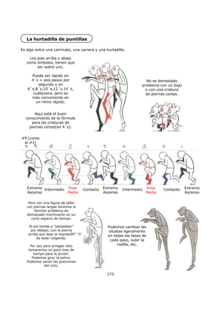 La hurtadilla de puntillas
Es algo entre una caminata, una carrera y una hurtadilla.
173
Los pies arriba y abajo
como émbolos, tienen que
ser sobre uno.
Puede ser rápido en
4´s = seis pasos por
segundo o en
6´s,8´s,10´s,12´s,14´s,
cualquiera, pero es
más conveniente en
un ritmo rápido.
Aquí está el buen
conocimiento de la fórmula
para las criaturas de
piernas cortas(en 4´s).
No es demasiado
problema con un bajo
o con una criatura
de piernas cortas.
#9 (como
el #1)
Pero con una figura de taller
con piernas largas tenemos el
familiar problema de
demasiado movimiento en un
corto espacio de tiempo.
El pie tiende a "parpadear"
por debajo, con la pierna
arriba que deja la impresión
de estar colgando.
Por eso para arreglar esto
tomaremos un poco mas de
tiempo para la acción:
Podemos girar la pelvis.
Podemos variar las posiciones
del ciclo.
Extremo
Ascenso
Intermedio Extremo
Ascenso
Pose
Media
Extremo
Ascenso
Pose
Media
IntermedioContacto Contacto
Podemos cambiar las
siluetas ligeramente
en todas las fases de
cada paso, subir la
rodilla, etc.
 