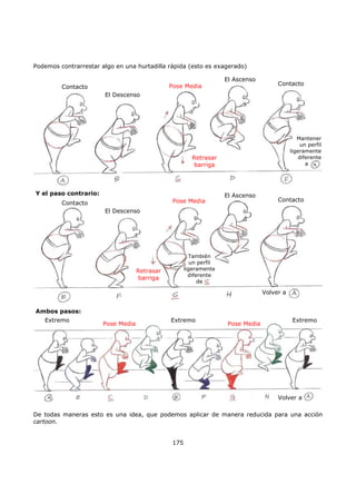Podemos contrarrestar algo en una hurtadilla rápida (esto es exagerado)
De todas maneras esto es una idea, que podemos aplicar de manera reducida para una acción
cartoon.
175
Pose MediaContacto
Contacto
Pose Media
El Ascenso
El Descenso
Retrasar
barriga
Mantener
un perfil
ligeramente
diferente
a
Y el paso contrario:
Contacto
Contacto
El Ascenso
El Descenso
Retrasar
barriga
También
un perfil
ligeramente
diferente
de
Volver a
Ambos pasos:
Pose Media
Extremo
Pose Media
Extremo Extremo
Volver a
 
