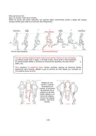 Otra carrera en 6’s.
Aquí, la versión "real" de lo mismo.
Noten la acción del brazo reducida, con apenas algún movimiento arriba y abajo del cuerpo,
aunque ambos pies está en el aire por dos fotogramas.
178
Con las carreras podemos hacer todo lo que hemos hecho con las caminatas.
La cabeza puede subir y bajar, ir de lado a lado, hacia atrás y hacia adelante.
El cuerpo puede doblar y torcerse en direcciones opuestas, los pies entran y
salen, etc.
Pero nosotros no podemos hacer tantos cambios, porque no tenemos tantas
posiciones para hacerlo, debido a que la carrera es más rápida (un corredor en
12’s podría correr en 6’s).
Pie en Casi contacto Avanzando/Empuje
Extremo ExtremoSubeBaja
Pose Media
Reglas en una
carrera. Cuando
levantamos el
cuerpo, el aumento
de posición de la
cabeza es de sólo
media cabeza o un
tercio de cabeza,
nunca una cabeza
entera… eso sería
mucho.
 