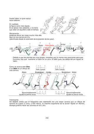 182
Puede haber un gran apoyo
hacia delante.
En realidad,
la figura corre más rápido.
Él se apoya más adelante, y no tiene
que estar en equilibrio todo el tiempo.
Obviamente,
podemos llevar las cosas mucho más allá.
Aquí es una carrera en 6's,
(planificada desde la extensión de la posición de los pies).
Debido a que las piernas son muy largas, necesitan por lo menos seis posiciones para que
funcione, hay que mantener el talón en un arco. El talón guía, los dedos del pie siguen al
talón.
Pose Media
Arriba
Abajo
Como se acerca este Uno
a un Seis en un dibujo de
una carrera.
Solo cuerpo
Abajo
Solo cuerpo
Interesante…
Art Babbitt sentía que el fotograma seis realmente era una mejor carrera que un dibujo de
carrera en cuatro o cinco, y Ken Harris, el máximo exponente de la acción rápida en Warner,
siempre prefirió hacer las carreras en 6’s y 8’s.
Breakdown Arriba AbajoBreakdownBreakdown
Aproximadamente
iguala la pierna recta.
Aproximadamente
iguala la pierna recta.
 