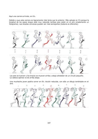 Aquí una carrera al trote, en 6’s.
Debido a que esta carrera es ligeramente más lenta que la anterior. Más salvaje en 5’s porque la
longitud de los pasos largos está muy reducida (ambos pies están en el aire simplemente un
fotograma). Las siluetas convexas pueden ser más semejantes (todavía es diferente).
187
Los pies se tuercen y los brazos se mueven arriba y abajo alrededor de un círculo pequeño.
La cabeza apenas va de arriba abajo.
Una muchacha joven podría correr en 8’s. Acción reducida, con sólo un dibujo teniéndola en el
aire.
 