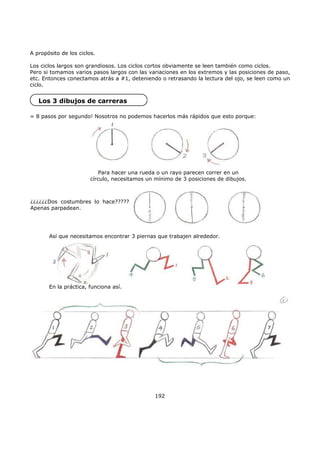 A propósito de los ciclos.
Los ciclos largos son grandiosos. Los ciclos cortos obviamente se leen también como ciclos.
Pero si tomamos varios pasos largos con las variaciones en los extremos y las posiciones de paso,
etc. Entonces conectamos atrás a #1, deteniendo o retrasando la lectura del ojo, se leen como un
ciclo.
Los 3 dibujos de carreras
= 8 pasos por segundo! Nosotros no podemos hacerlos más rápidos que esto porque:
192
Así que necesitamos encontrar 3 piernas que trabajen alrededor.
En la práctica, funciona así.
Para hacer una rueda o un rayo parecen correr en un
círculo, necesitamos un mínimo de 3 posiciones de dibujos.
¿¿¿¿¿¿Dos costumbres lo hace?????
Apenas parpadean.
 
