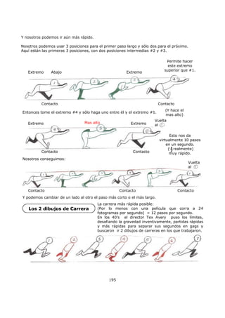 Y nosotros podemos ir aún más rápido.
Nosotros podemos usar 3 posiciones para el primer paso largo y sólo dos para el próximo.
Aquí están las primeras 3 posiciones, con dos posiciones intermedias #2 y #3.
195
Abajo Extremo
Permite hacer
este extremo
superior que #1.
Extremo
Contacto Contacto
Entonces tome el extremo #4 y sólo haga uno entre él y el extremo #1.
(Y hace el
mas alto)
Extremo Extremo
Vuelta
al
Mas alto
Esto nos da
virtualmente 10 pasos
en un segundo.
(9 realmente)
muy rápido.Contacto Contacto
Nosotros conseguimos:
Contacto ContactoContacto
Vuelta
al
Y podemos cambiar de un lado al otro el paso más corto o el más largo.
Los 2 dibujos de Carrera
La carrera más rápida posible:
(Por lo menos con una película que corra a 24
fotogramas por segundo) = 12 pasos por segundo.
En los 40’s el director Tex Avery puso los límites,
desafiando la gravedad inventivamente, partidas rápidas
y más rápidas para separar sus segundos en gags y
buscaron ir 2 dibujos de carreras en los que trabajaron.
 