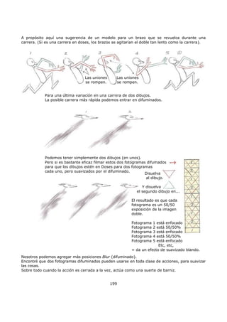 A propósito aquí una sugerencia de un modelo para un brazo que se revuelca durante una
carrera. (Si es una carrera en doses, los brazos se agitarían el doble tan lento como la carrera).
Nosotros podemos agregar más posiciones Blur (difuminado).
Encontré que dos fotogramas difuminados pueden usarse en toda clase de acciones, para suavizar
las cosas.
Sobre todo cuando la acción es cerrada a la vez, actúa como una suerte de barniz.
199
Las uniones
se rompen.
Las uniones
se rompen.
Para una última variación en una carrera de dos dibujos.
La posible carrera más rápida podemos entrar en difuminados.
Podemos tener simplemente dos dibujos (en unos).
Pero si es bastante eficaz filmar estos dos fotogramas difumados
para que los dibujos estén en Doses para dos fotogramas
cada uno, pero suavizados por el difuminado.
Disuelva
al dibujo.
Y disuelva
el segundo dibujo en...
El resultado es que cada
fotograma es un 50/50
exposición de la imagen
doble.
Fotograma 1 está enfocado
Fotograma 2 está 50/50%
Fotograma 3 está enfocado
Fotograma 4 está 50/50%
Fotograma 5 está enfocado
Etc, etc,
= da un efecto de suavizado blando.
 